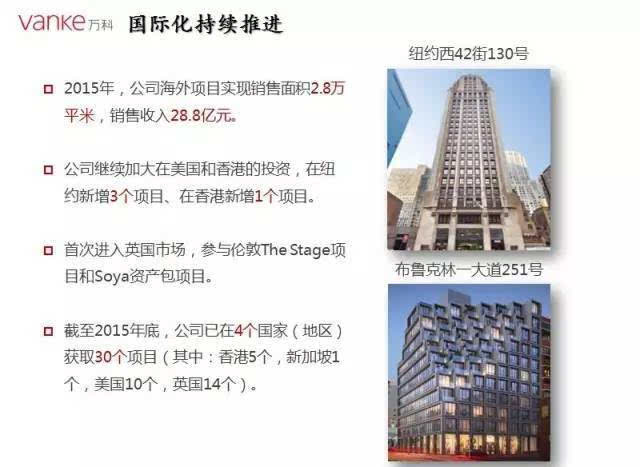 2015年萬科工業(yè)化應用與物業(yè)管理新發(fā)展